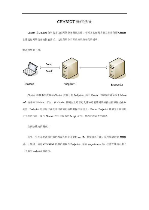 CHARIOT操作指导