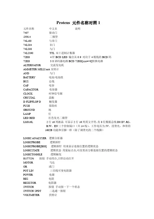 Protues元件对照表 完整版
