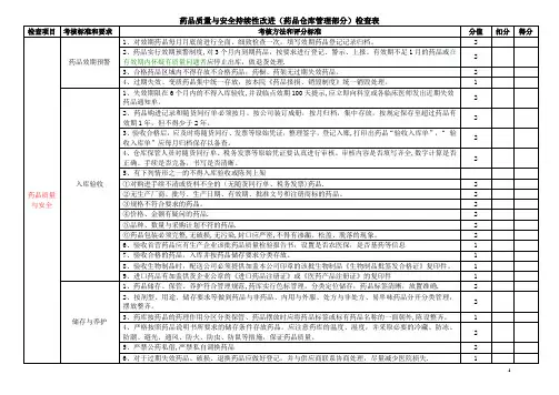 4、等级医院评审药品质量与安全药品仓库检查表1