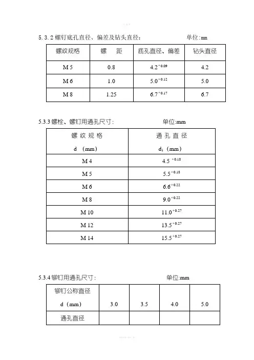 螺丝开孔规范