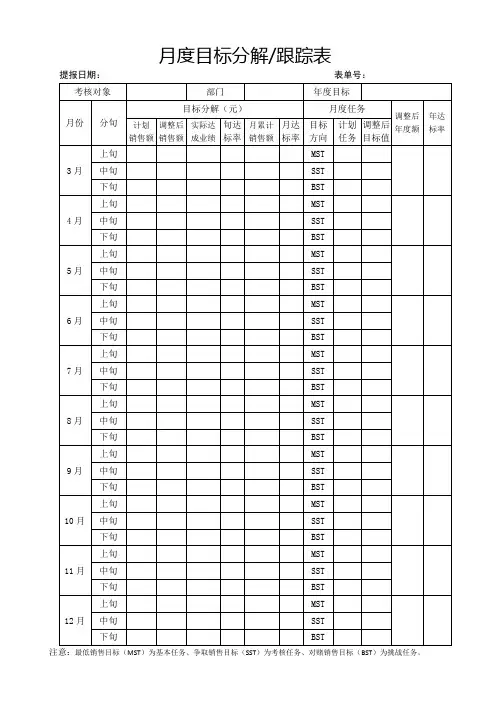 月度目标分解表