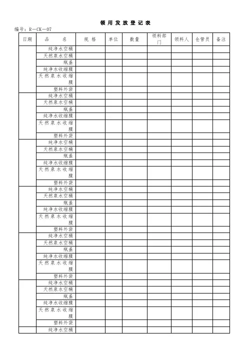 最新整理饮水公司iso900体系审核仓库领用发放登记表.doc