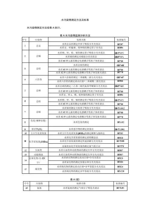 水污染物测定方法及标准