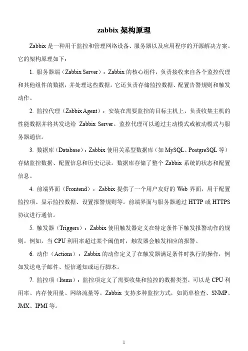 zabbix架构原理