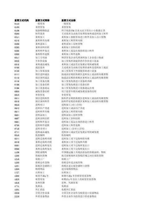 监管方式代码表