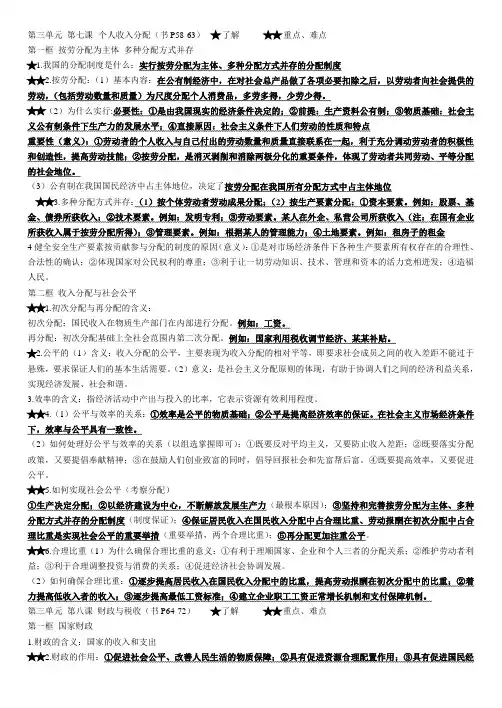 高一政治必修一三四单元总结