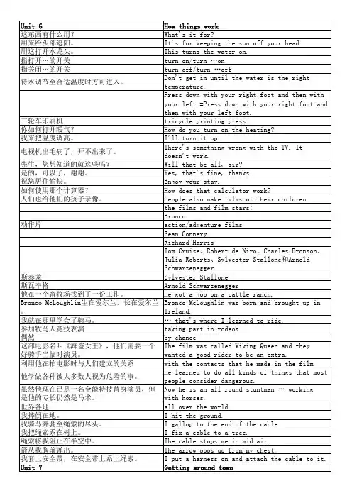 展望未来2册6-10课课文注释
