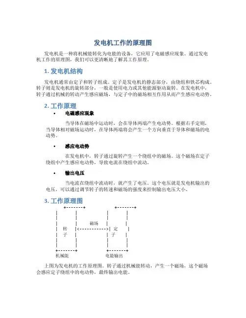 发电机工作的原理图