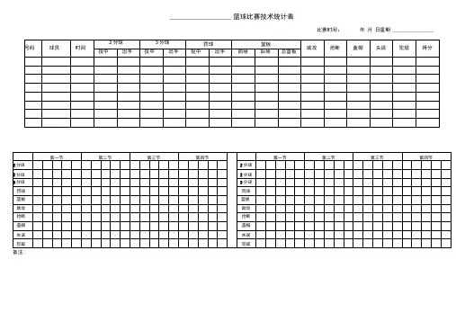 篮球比赛专业技术数据统计表