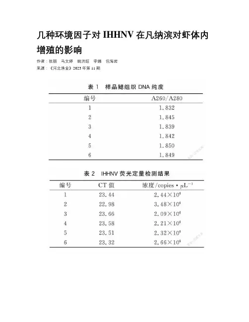 几种环境因子对IHHNV在凡纳滨对虾体内增殖的影响