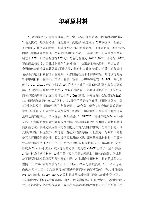 印刷原材料——精选推荐