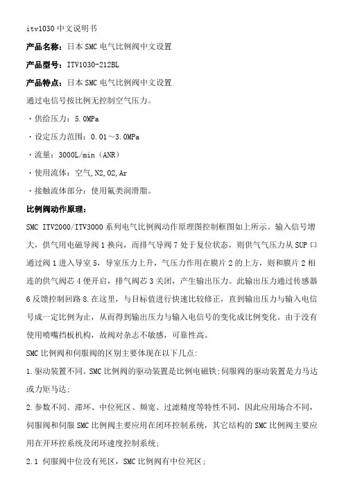 itv1030中文说明书