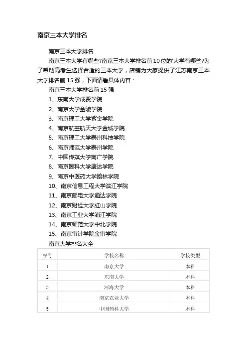 南京三本大学排名