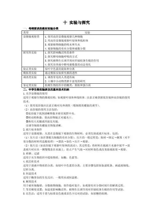 高考生物复习素材十实验与探究苏教版