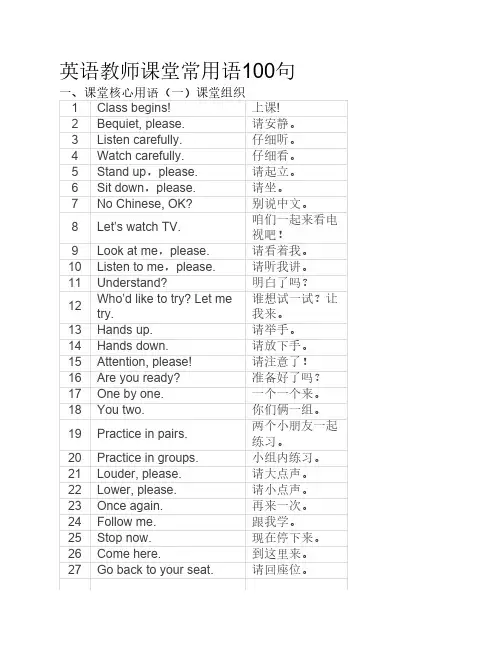 英语教师课堂常用语100句