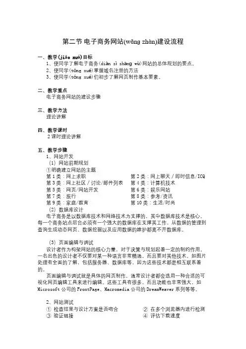 电子商务网站建设的流程