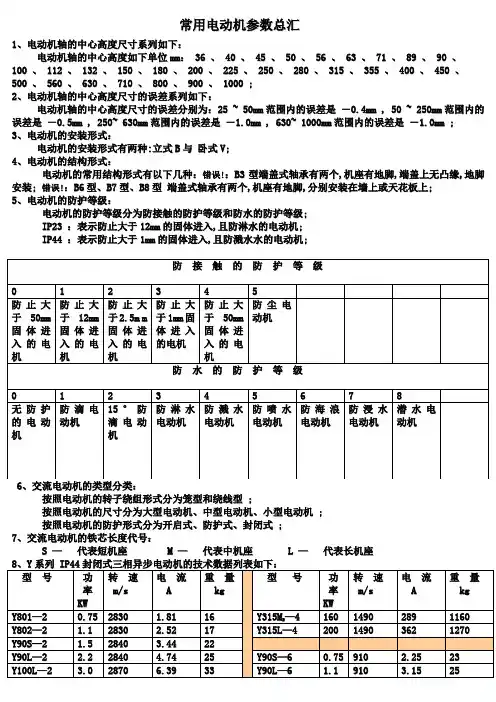 常用电动机参数总汇