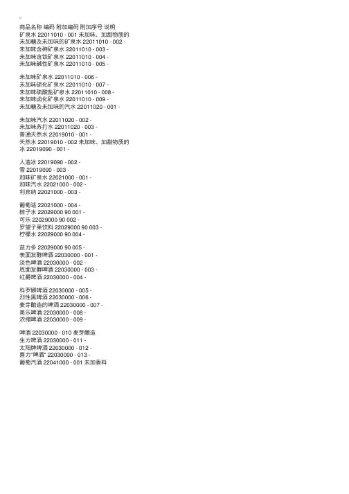 2008报关员考试商品归类代码说明（第22章）