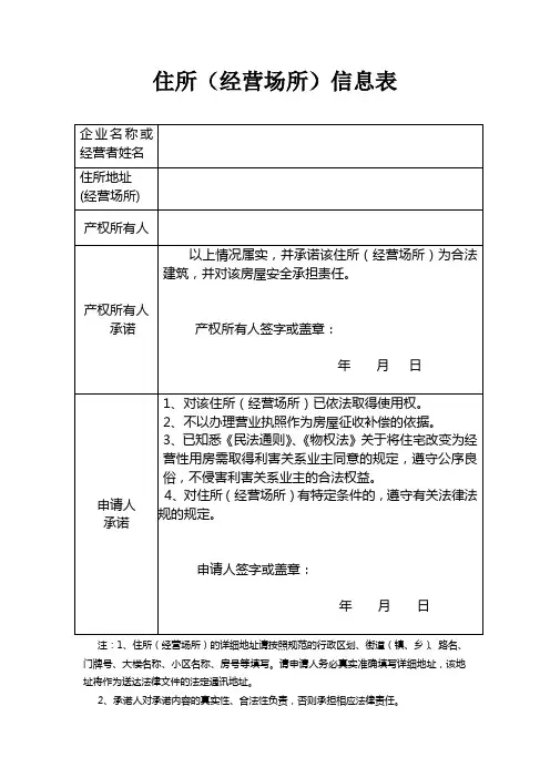 《住所(经营场所)信息表》-空白表格