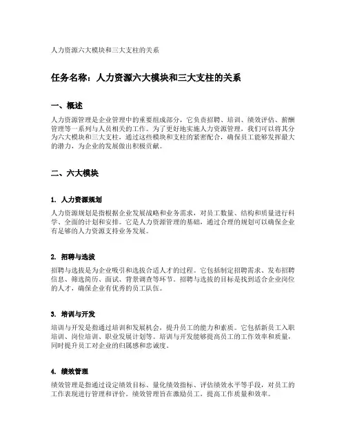 人力资源六大模块和三大支柱的关系