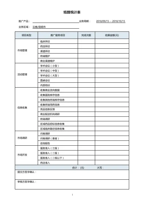 结算统计表