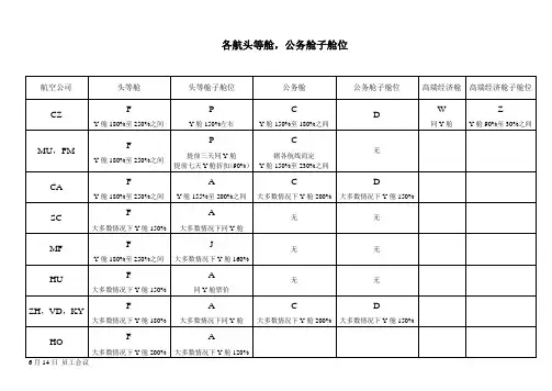 各航头等舱