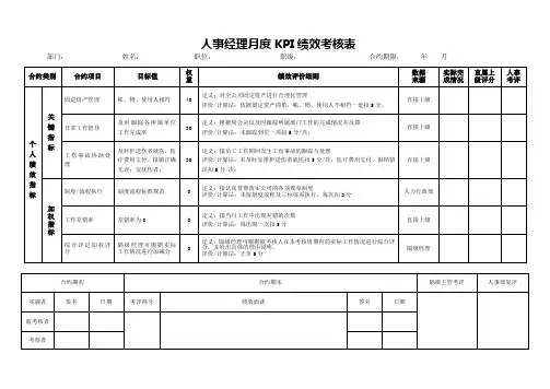 人事经理月度KPI绩效考核表