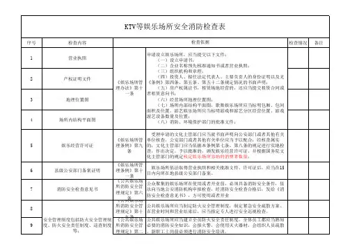 KTV、网吧等娱乐场所、上网场所安全消防检查表