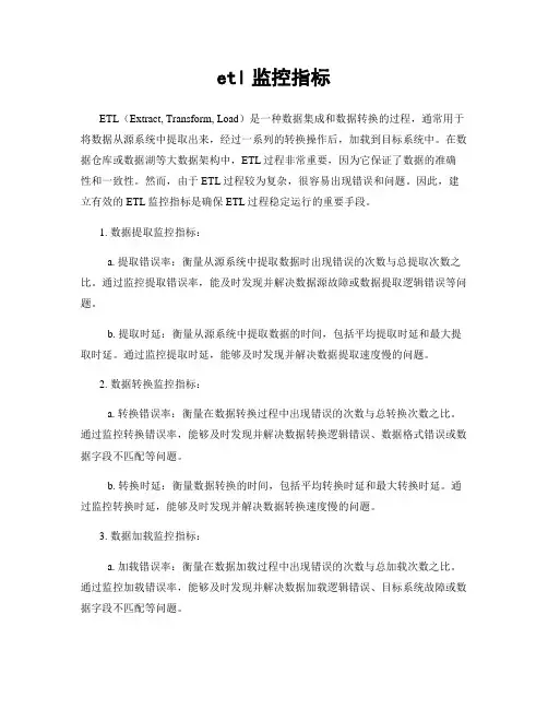etl监控指标