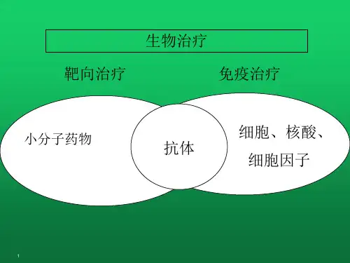 肿瘤免疫治疗临床研究进展课件