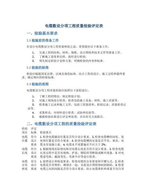 电缆敷设分项工程质量检验评定表