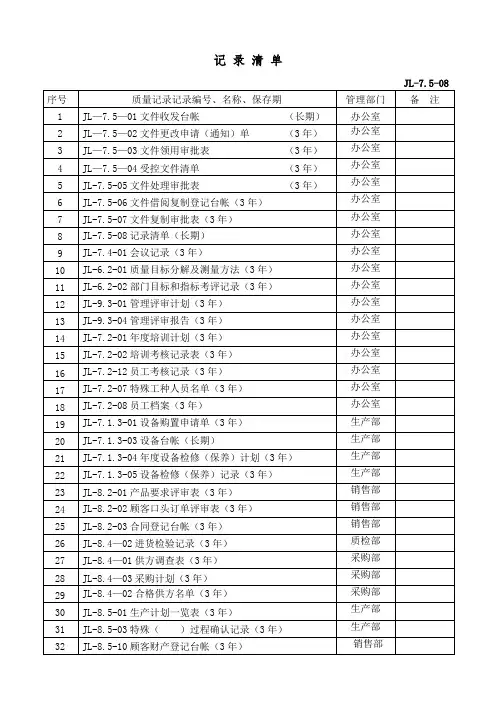 记录清单表