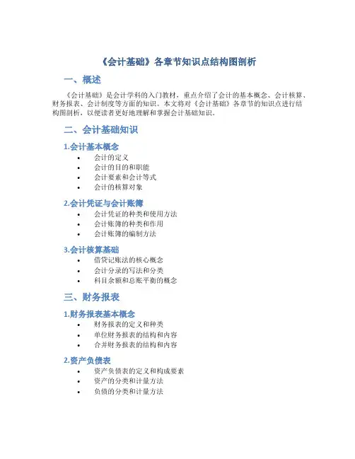 《会计基础》各章节知识点结构图剖析