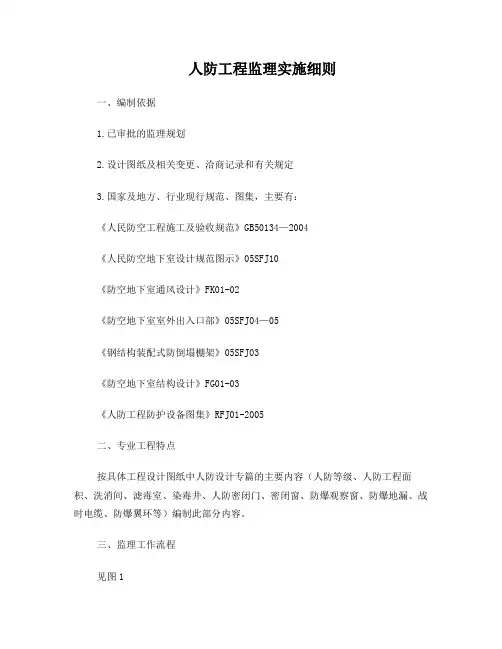 人防工程监理实施细则