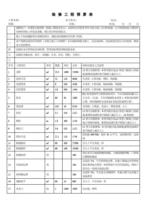 装修工程预算表