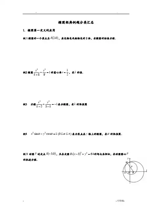 椭圆各类题型分类汇总