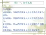 酒店服务礼仪培训课件