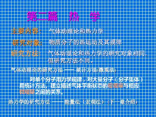 理想气体的压强与温度