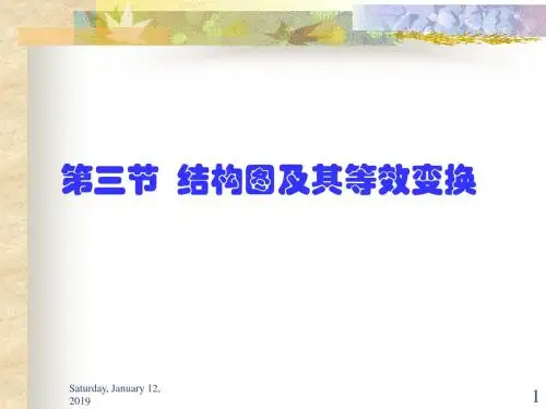 自动控制原理结构图及等效变换.概要