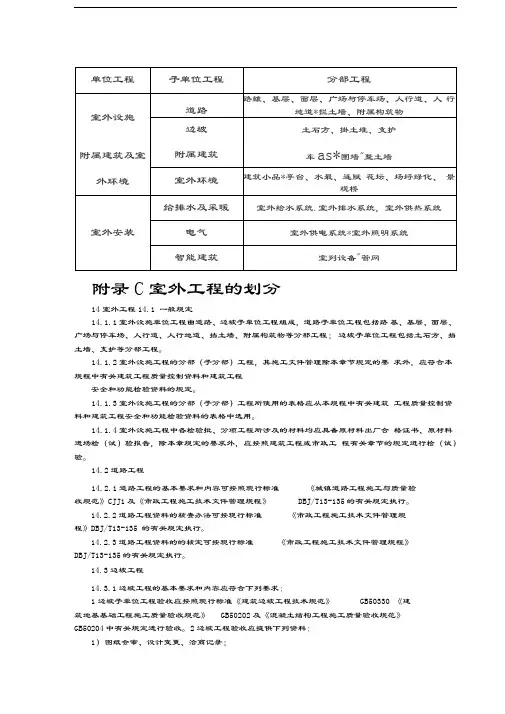 室外工程的划分及资料做法