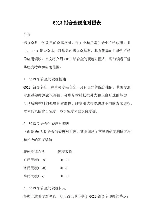 6013铝合金硬度对照表