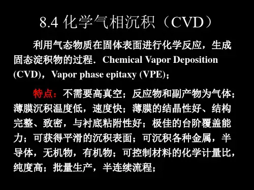 薄膜制备技术化学气相沉积(CVD)