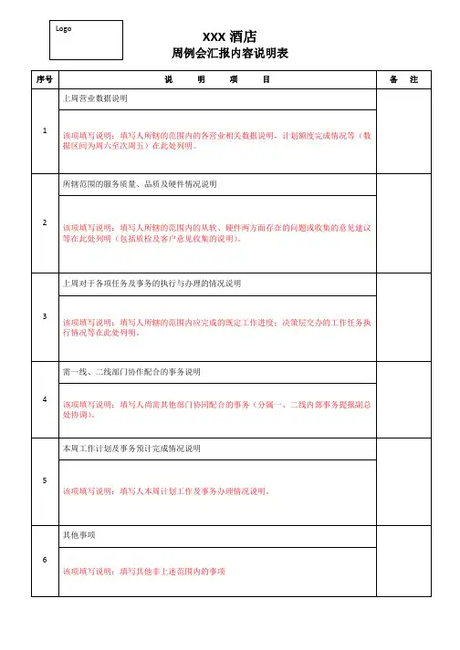 酒店周例会汇报内容说明表