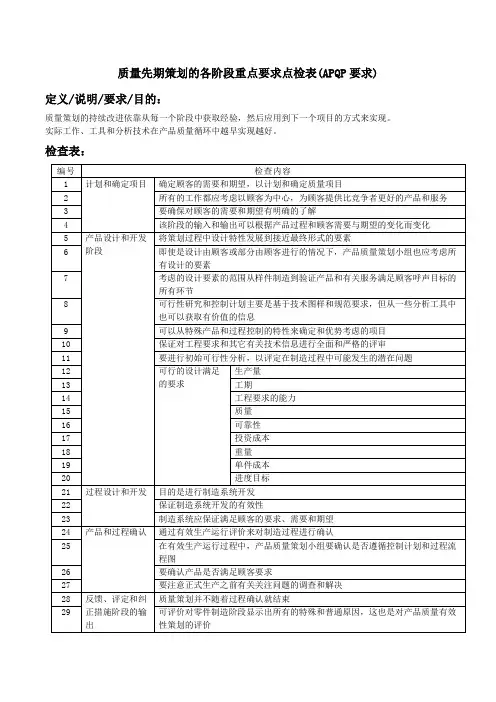 质量先期策划的各阶段重点要求点检表(APQP要求)