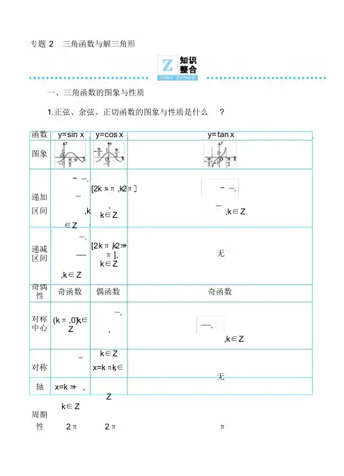 高考理科数学二轮复习：专题透析(2)三角函数与解三角形名师讲义