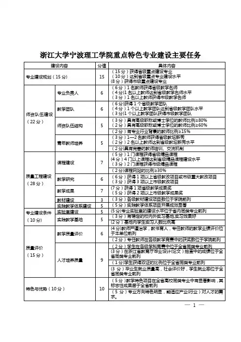 浙江大学宁波理工学院重点特色专业建设项目申报书——新闻学专业