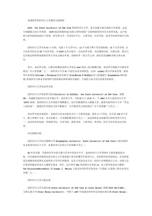 美国留学纽约州立大学最佳分校推荐