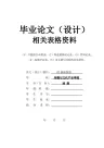 CG插画开题报告