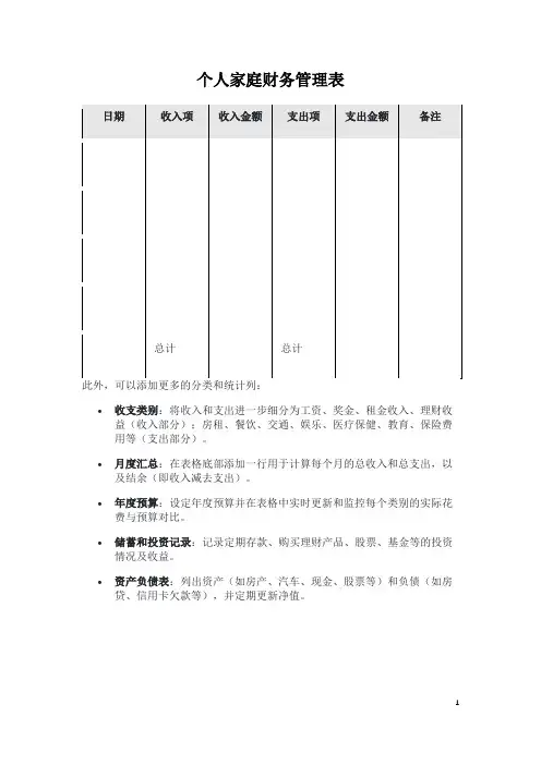 个人家庭财务管理表