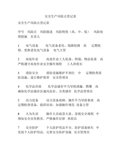 安全生产风险点登记表